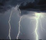 توقعات بهطول أمطار على معظم المناطق